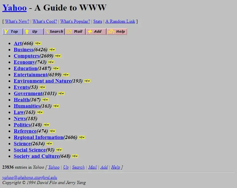 Yahoo! Directory Interface