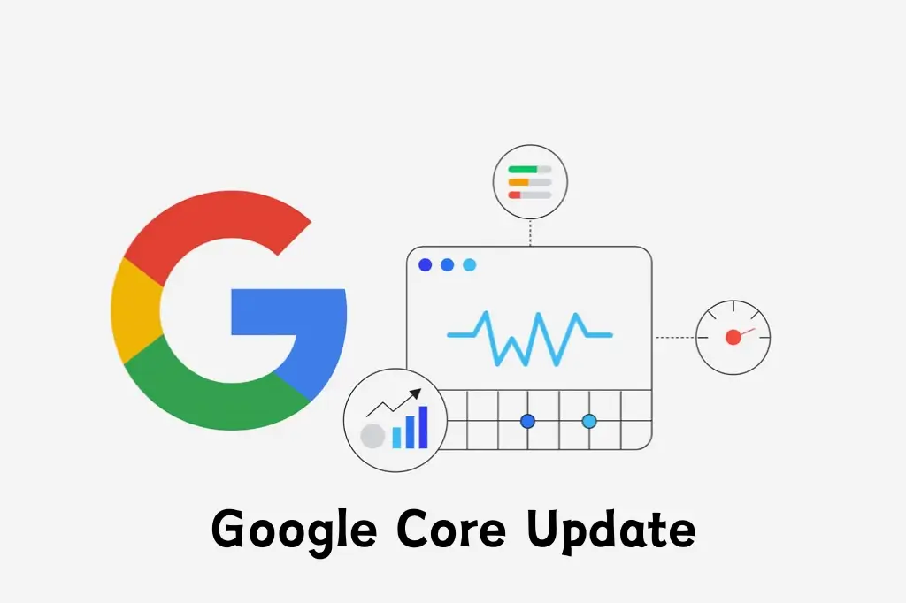 Decoding Google Core Update Impact, Insights, and Strategies